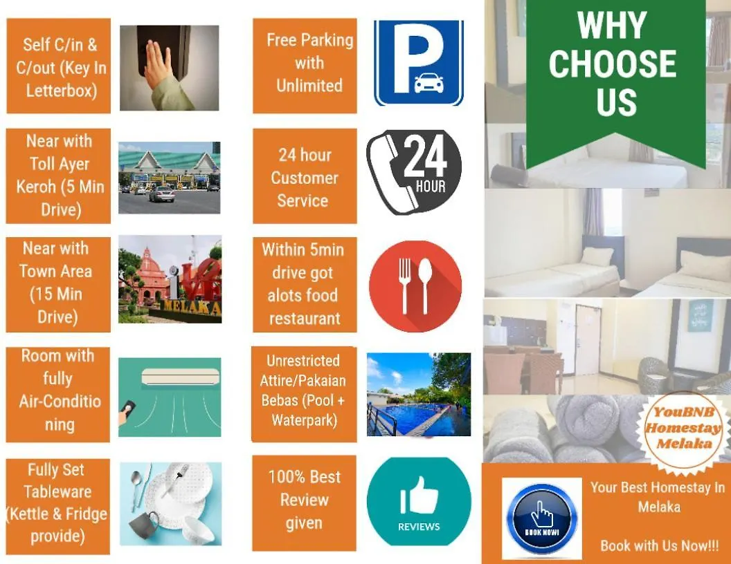 Apartman Palace Melaka Top 1 Waterpark Tickets With Unlimited Access By Ygm
